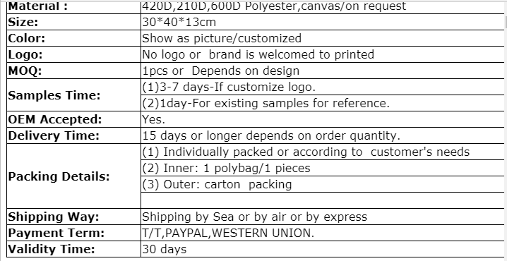 Latest custom made school backpacks factory-1